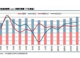 一本到国产在线视频不卡,一本到国产在线视频，流畅不卡体验之旅