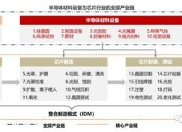 国产性图,探索我国科技发展的新篇章